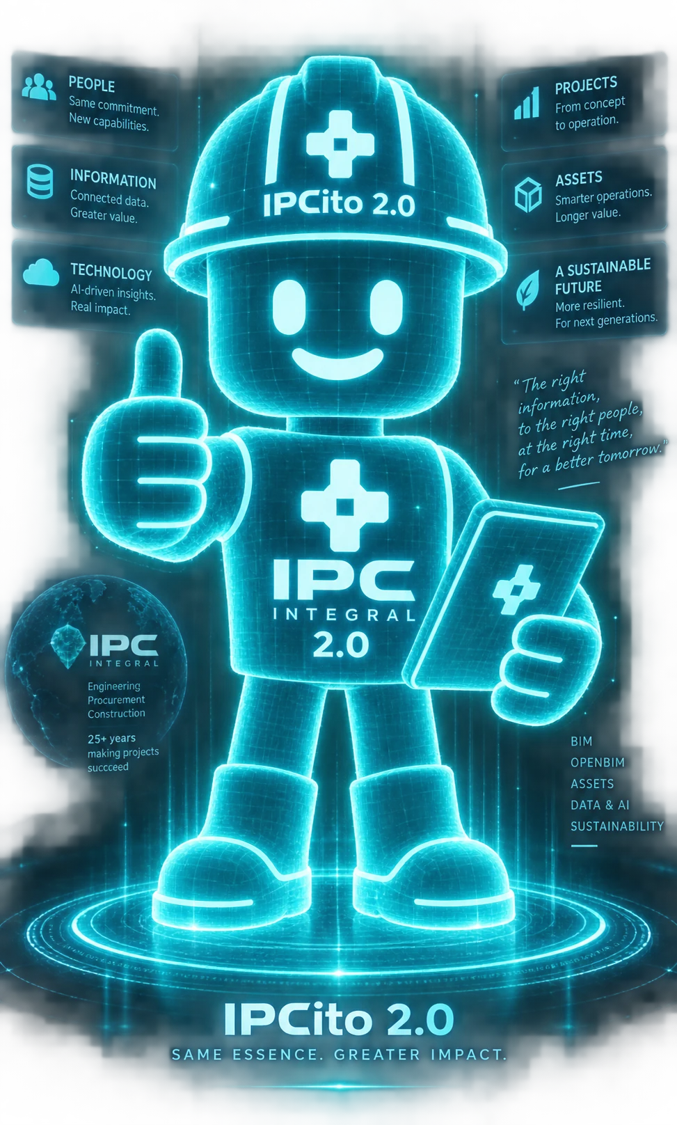 IPCito 2.0 holographic AI assistant representing governed access to project information